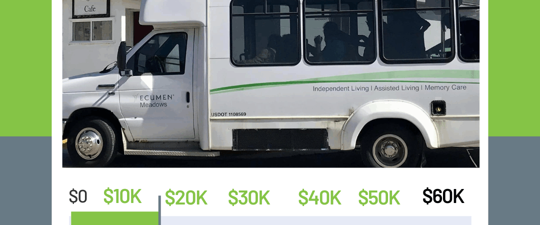 Transportation Fundraising Update: $13,081 raised as of 10/29/25 toward $60,000 goal. Thank you to all who have donated! If you would like to make a donation, please see Cheryl or Denise.